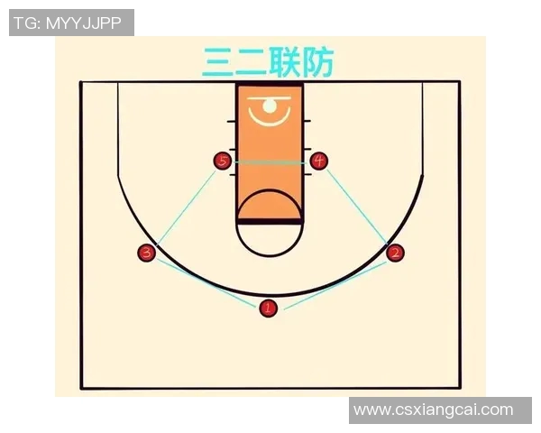 深入分析广州篮球队防反战术的特点与执行策略