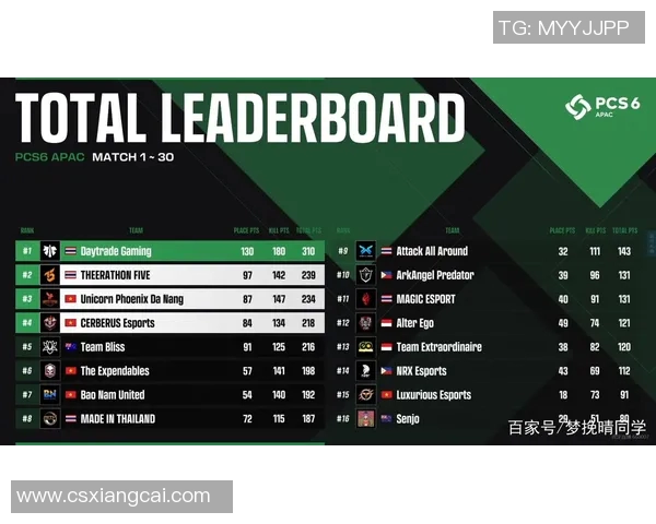 洲际杯回顾：广州足球队在赛场上的表现与状态分析