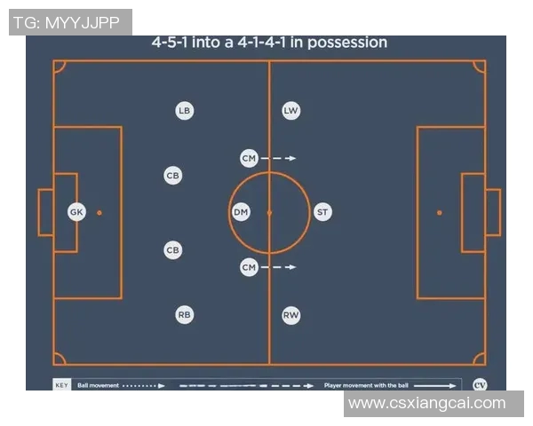 武汉足球队防守策略解析：从战术布局到球员配合的深度分析