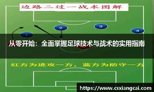 从零开始：全面掌握足球技术与战术的实用指南