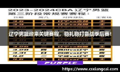 辽宁男篮迎来关键赛程，稳扎稳打备战季后赛！