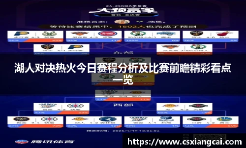 湖人对决热火今日赛程分析及比赛前瞻精彩看点一览